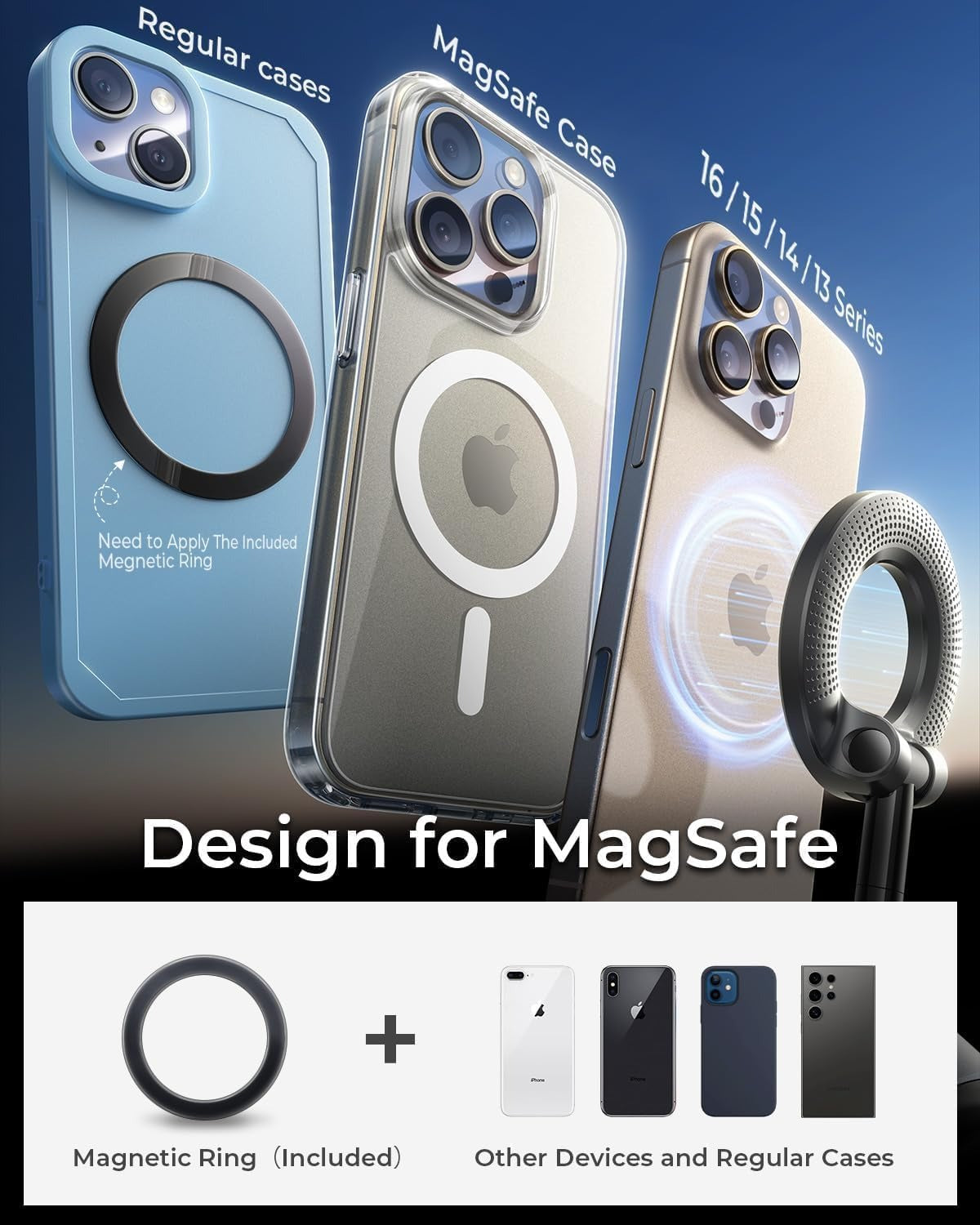 360° Magnetic Phone Holder for Car