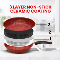 7 Pcs Ceramic Coating Nonstick Cookware Set