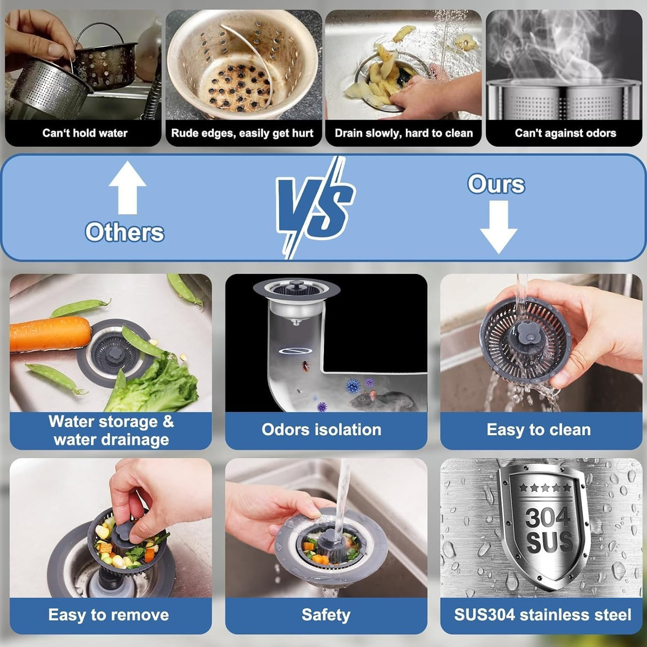 🍴 3-in-1 Kitchen Sink Drain Strainer