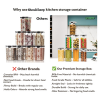 Premium Airtight Food Storage Containers – BPA Free, Leakproof, Stackable Kitchen Organizer Jars