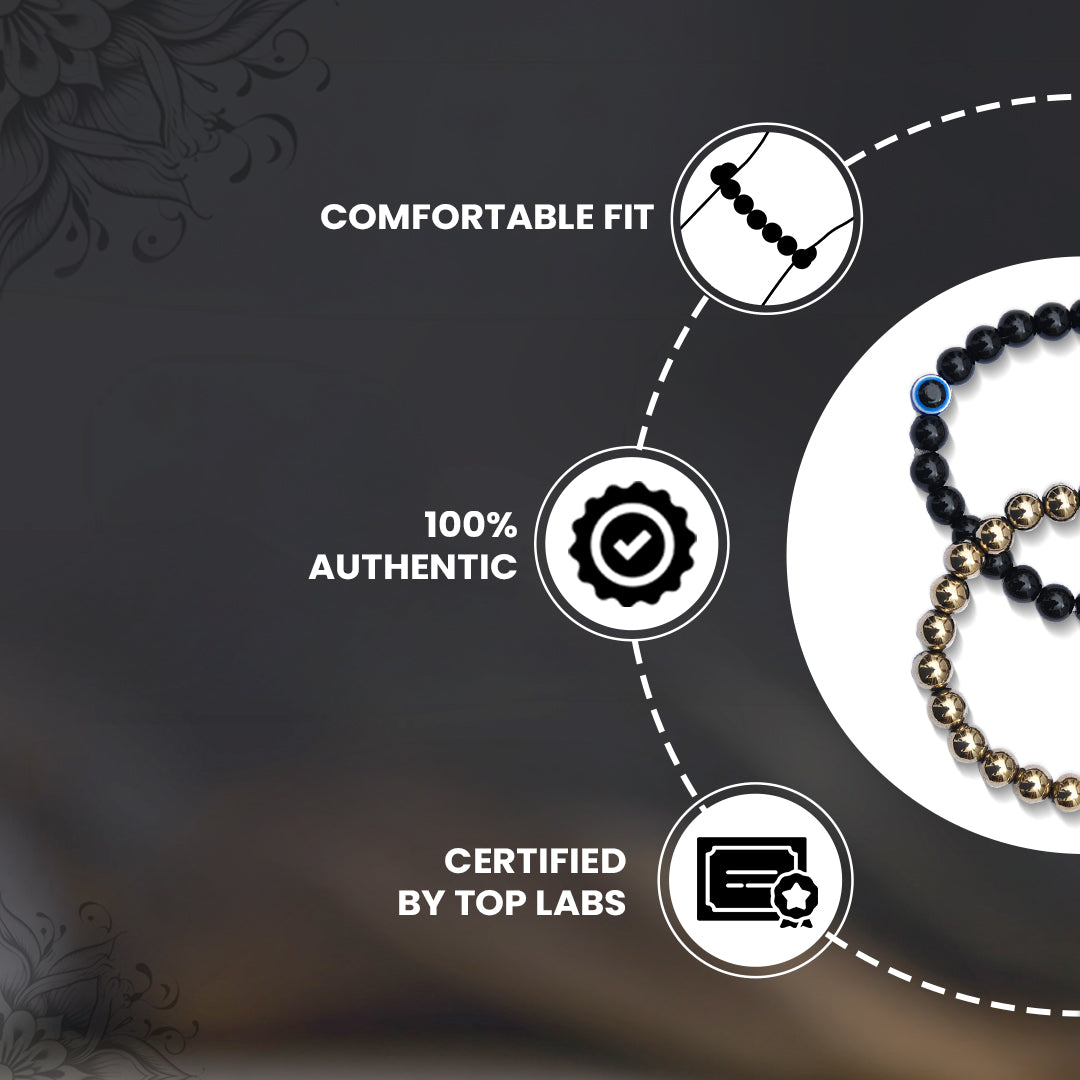 Richie  Combo – Wealth & Protection Dual Bracelet Set