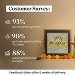 7 Horses on Raw Pyrite Frame – Gallop Towards Success, Abundance & Fame