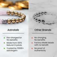 🌟 Love & Money Attractor Bracelet – Energy for Success & Passion