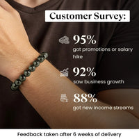 Raw Pyrite Bracelet | Attracts Money and Boost Confidence