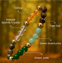 Prosperity & Success Crystal Bracelet – Attract Wealth, Confidence & New Opportunities