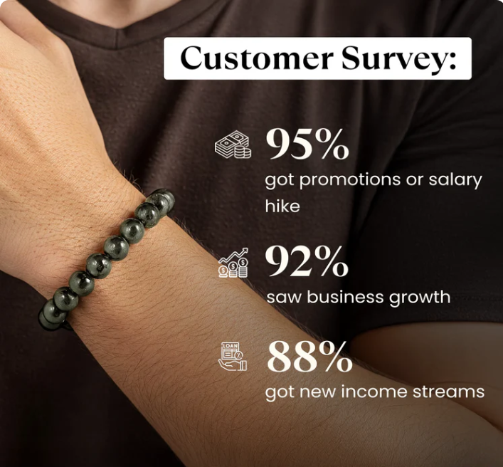 ✨ Raw Pyrite Bracelet – The Stone of Wealth, Confidence & Protection ✨