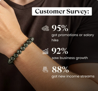 ✨ Raw Pyrite Bracelet – The Stone of Wealth, Confidence & Protection ✨