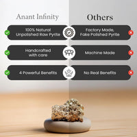 Raw Pyrite Anklet/Bracelet