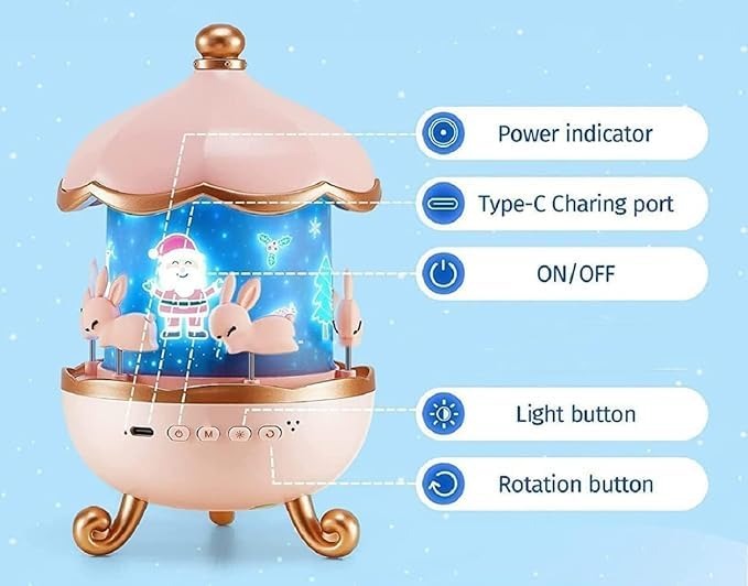 Rotating Cabin Projector Star Projector Night Light for Kids