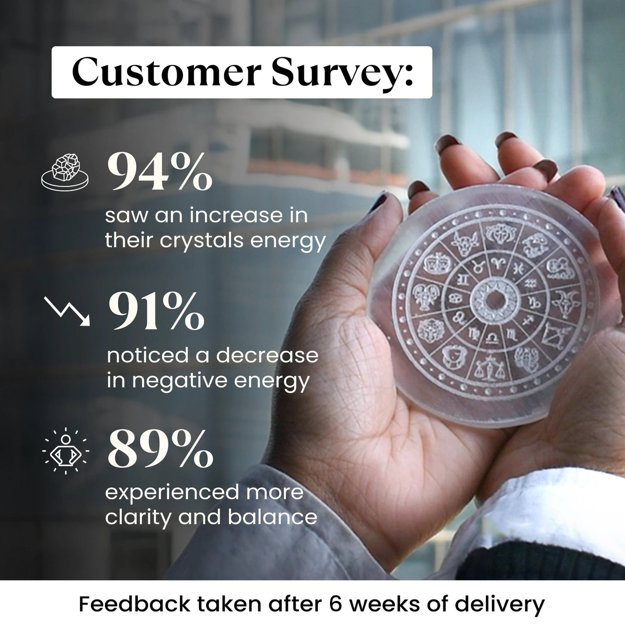 Authentic Selenite Charging Plate – Purifies, Recharges & Amplifies Energy